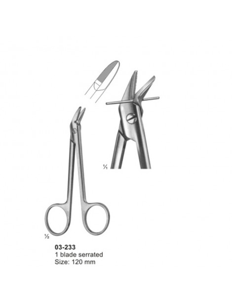 Wire and Plate Scissors